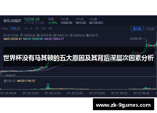 世界杯没有马其顿的五大原因及其背后深层次因素分析