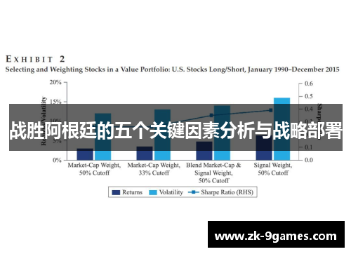 战胜阿根廷的五个关键因素分析与战略部署