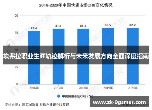 埃弗拉职业生涯轨迹解析与未来发展方向全面深度指南