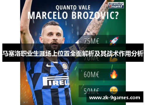 马塞洛职业生涯场上位置全面解析及其战术作用分析