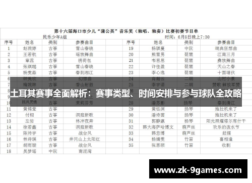 土耳其赛事全面解析:赛事类型、时间安排与参与球队全攻略 土耳其赛事全面解析:赛事类型、时间安排与参与球队全攻略