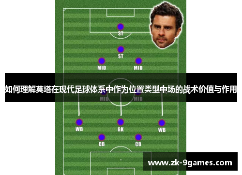 如何理解莫塔在现代足球体系中作为位置类型中场的战术价值与作用