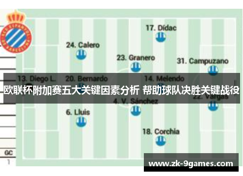 欧联杯附加赛五大关键因素分析 帮助球队决胜关键战役 欧联杯附加赛五大关键因素分析 帮助球队决胜关键战役