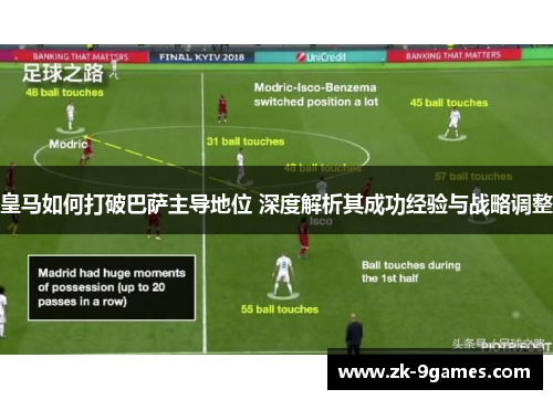 皇马如何打破巴萨主导地位 深度解析其成功经验与战略调整