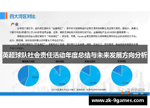 英超球队社会责任活动年度总结与未来发展方向分析