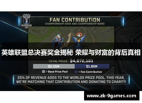 英雄联盟总决赛奖金揭秘 荣耀与财富的背后真相