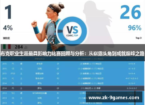 布克职业生涯最具影响力比赛回顾与分析：从崭露头角到成就巅峰之路