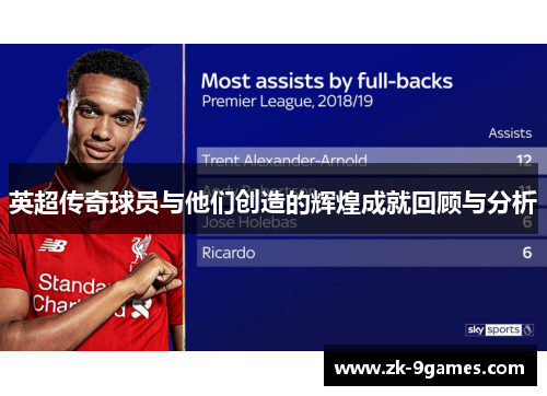 英超传奇球员与他们创造的辉煌成就回顾与分析